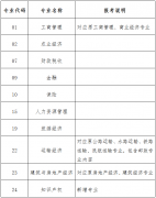 人社部：印發(fā)經(jīng)濟專業(yè)技術(shù)資格規(guī)定和經(jīng)濟專業(yè)技術(shù)資格考試實施辦法